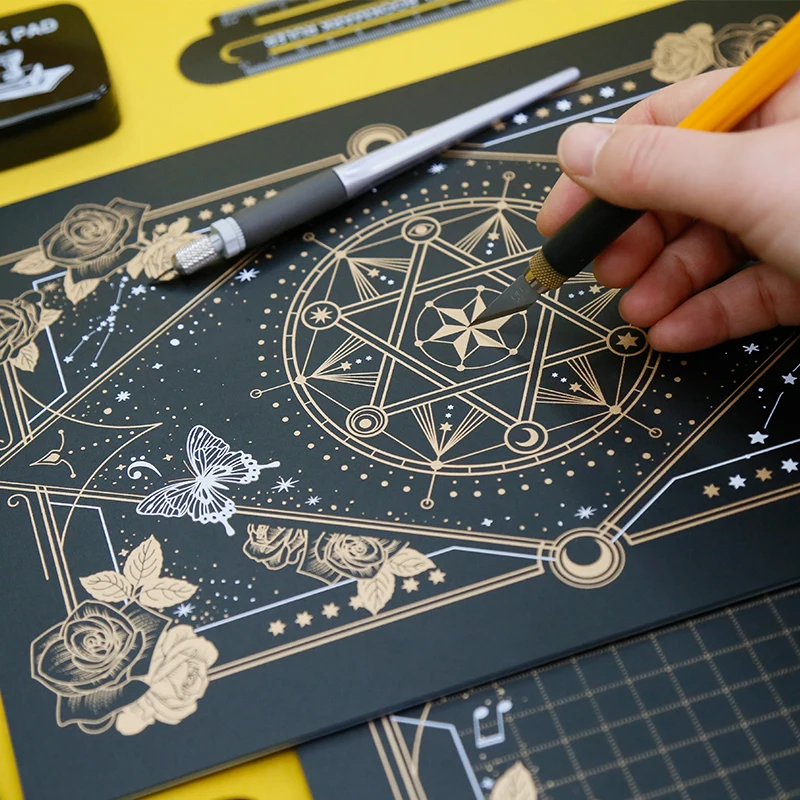 view